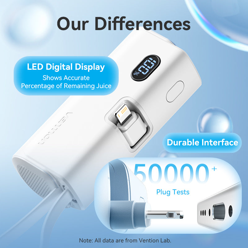Vention Powerbank 4800mAh 22.5W Foldable Lightning White FHRW0