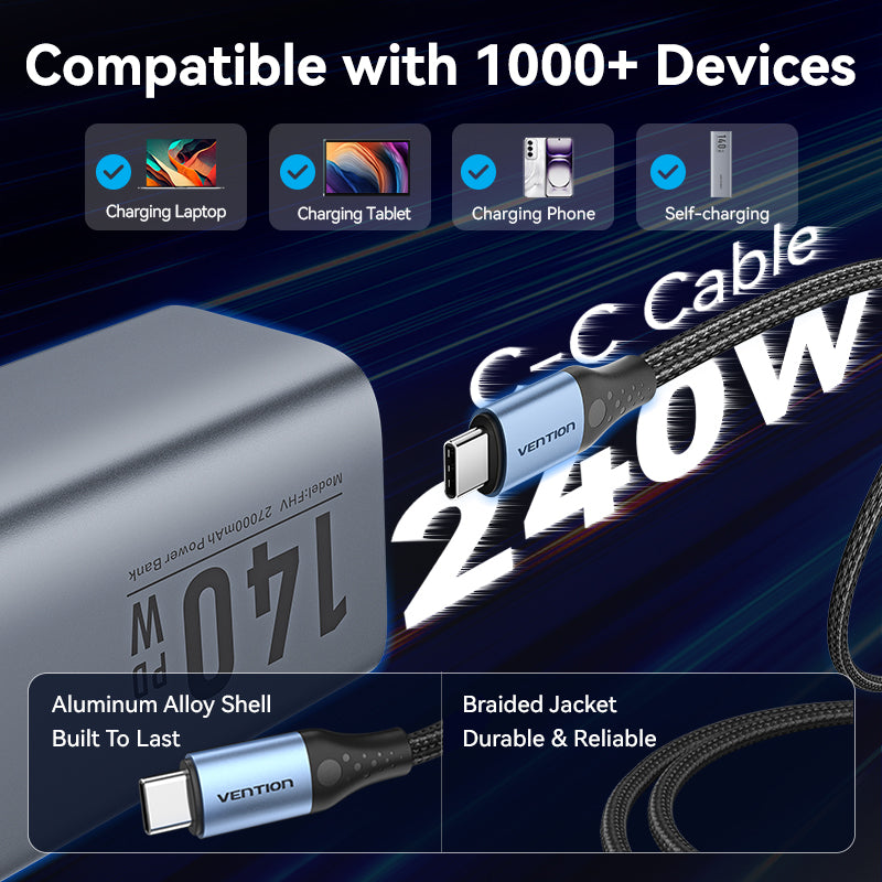Vention Powerbank 27000mAh 140W 3xUSBC+USB-A FHVH0