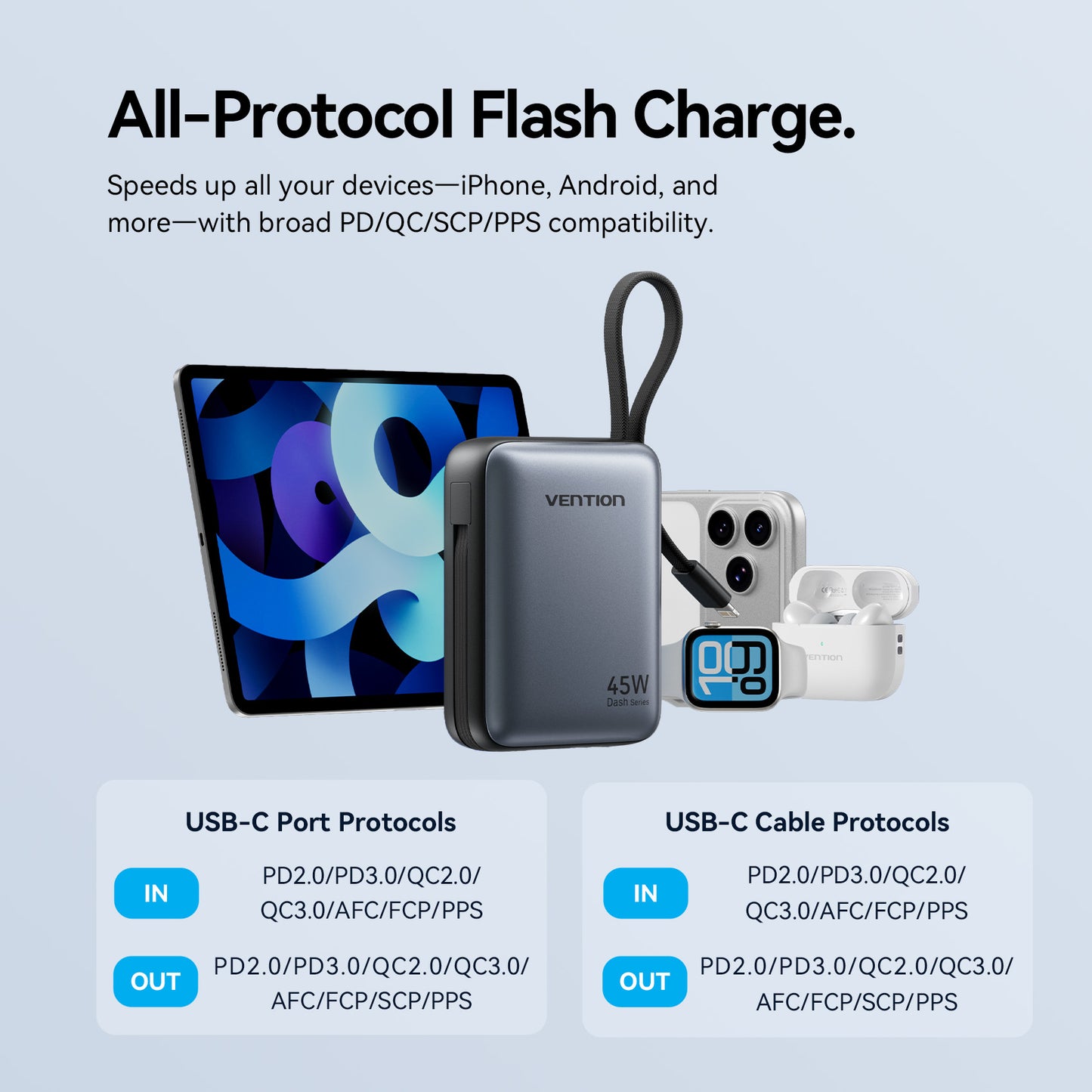Vention Powerbank 10000mAh 45W Built-in USB-C & Lightning Cables FKMH0 Grey