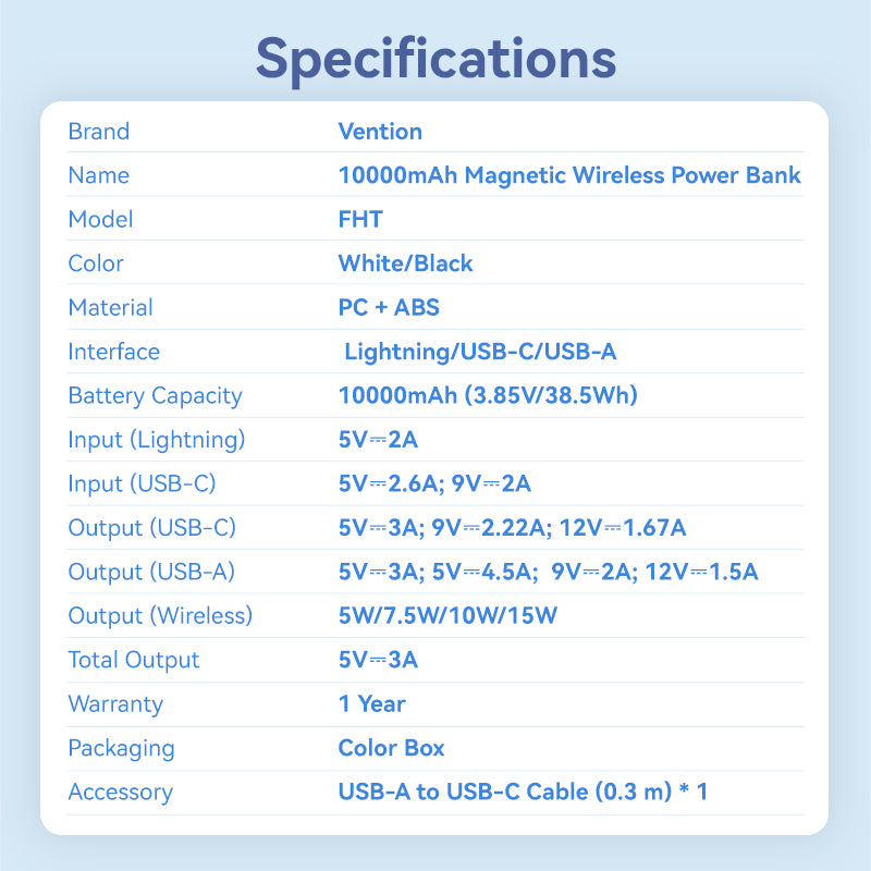 Vention Powerbank Wireless Magnetic 10000mAh 22.5W Black FHTB0