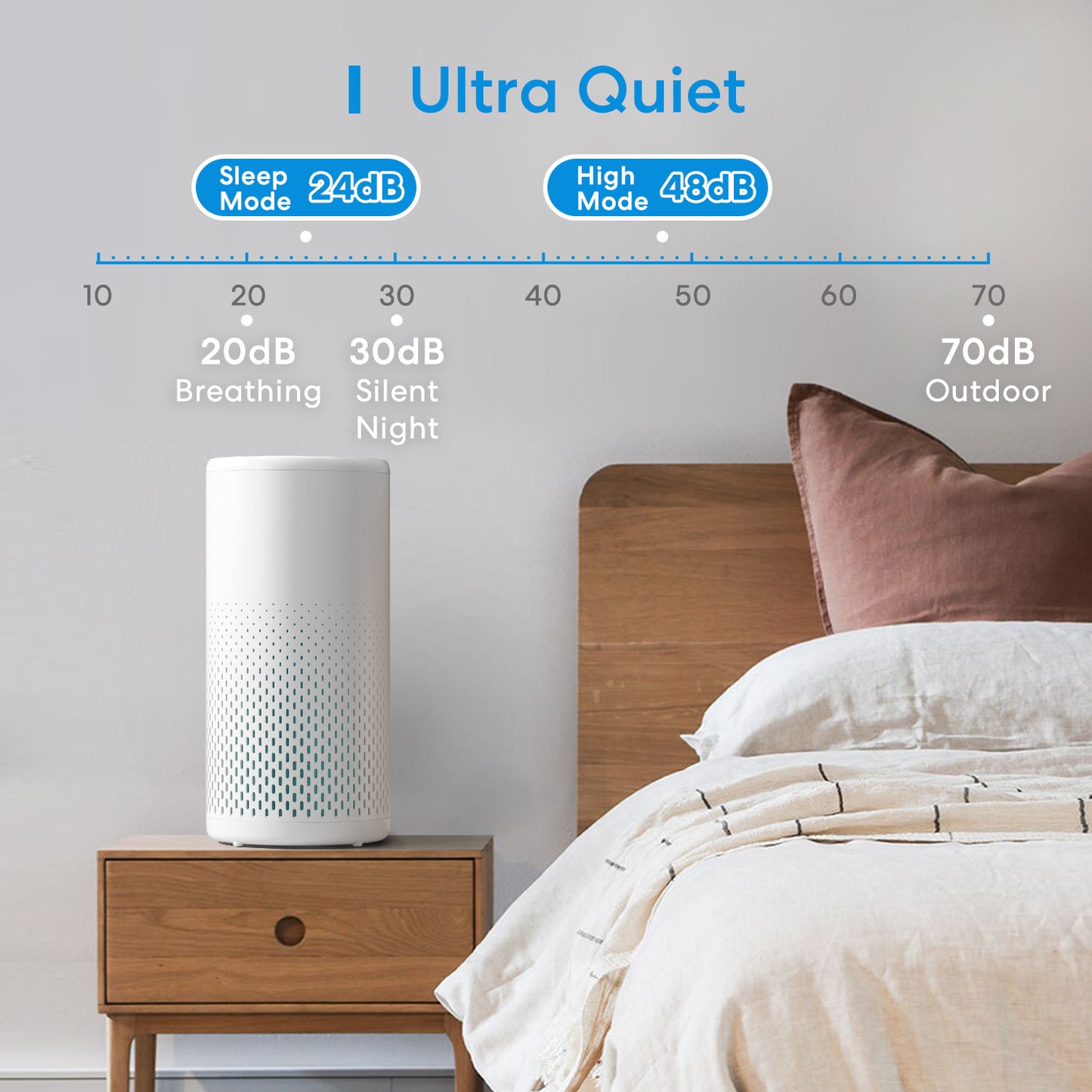 Meross Air Purifier MAP100HK-UK Homekit Smart Wi-Fi HEPA 13