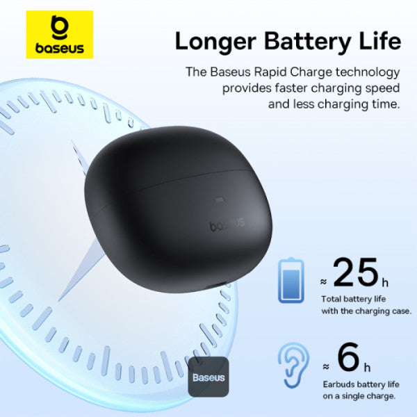 Baseus AirGo 1 Ring Headphones Open Ear Black
