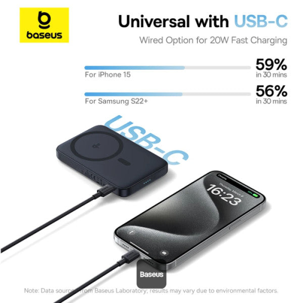 Baseus Powerbank Wireless 20W 5000mAh 15W Qi2+Stand PicoGo