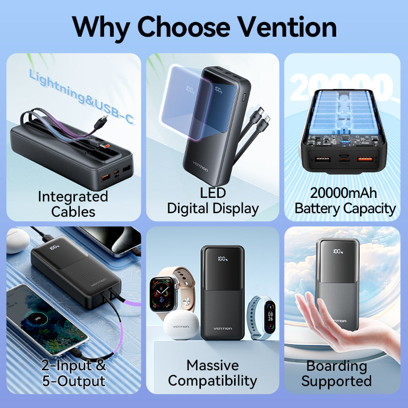 Vention Powerbank 20000mAh 22.5W Built-in USBC+Lighting Black FHPB0
