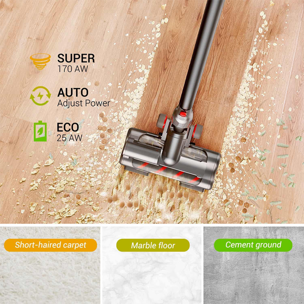 PUPPYOO T12 Mate , 5 in 1 HandStick Vacuum Cleaner, Black