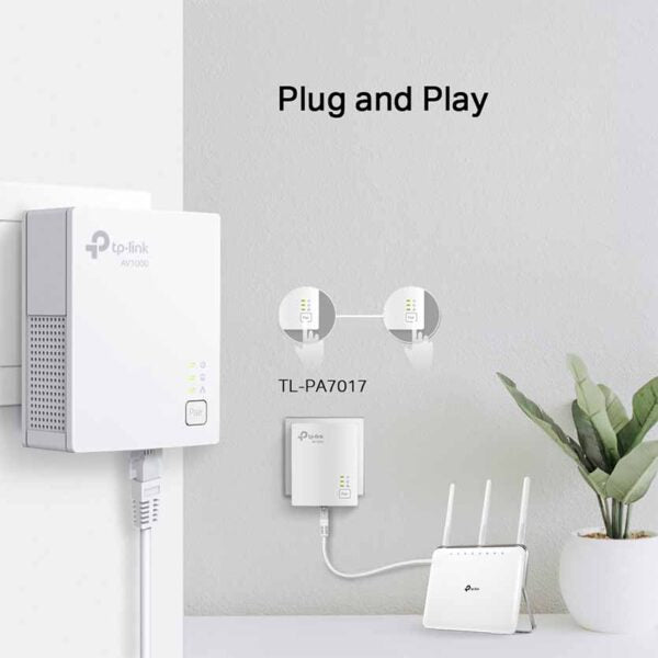 TP-LINK TL-PA7017 KIT AV1000 GIGABIT POWERLINE STARTER KIT