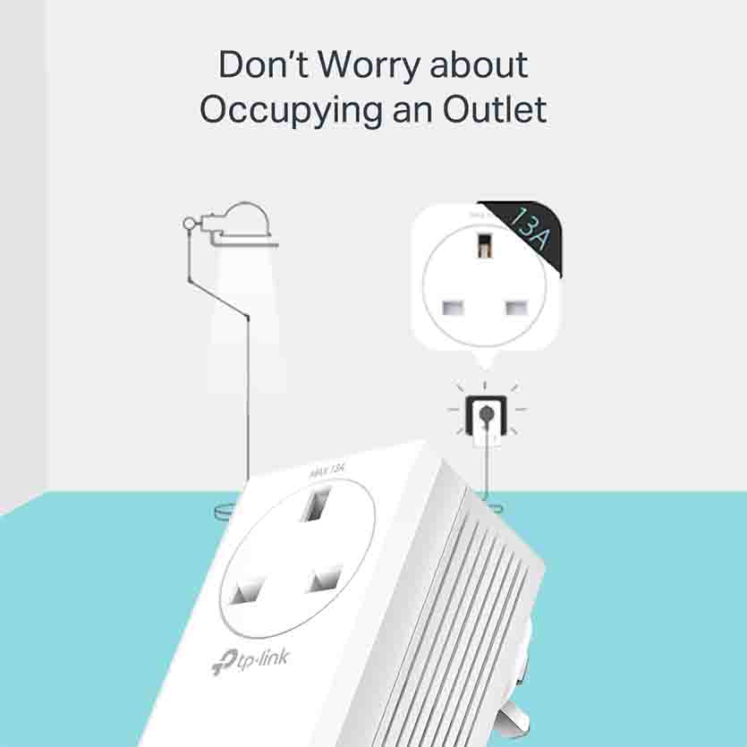 TP-LINK TL-WPA7617 KIT AV1000 GIGABIT POWERLINE AC1200 WI-FI KIT 300Mbps