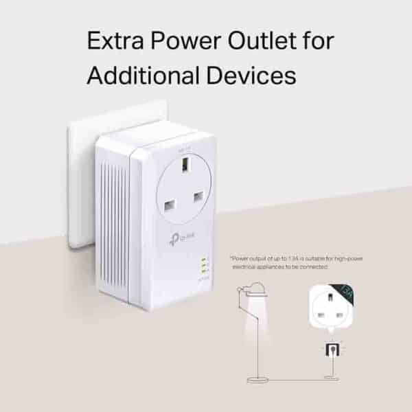 TP-LINK TL-PA7017P KIT AV1000 GIGABIT PASSTHROUGH POWERLINE STARTER KIT