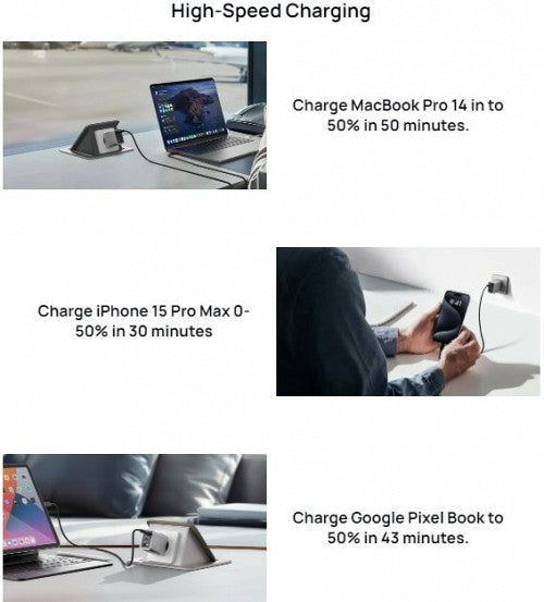 EcoFlow RAPID 65W GaN Charger UK including 100W USB-C Cable