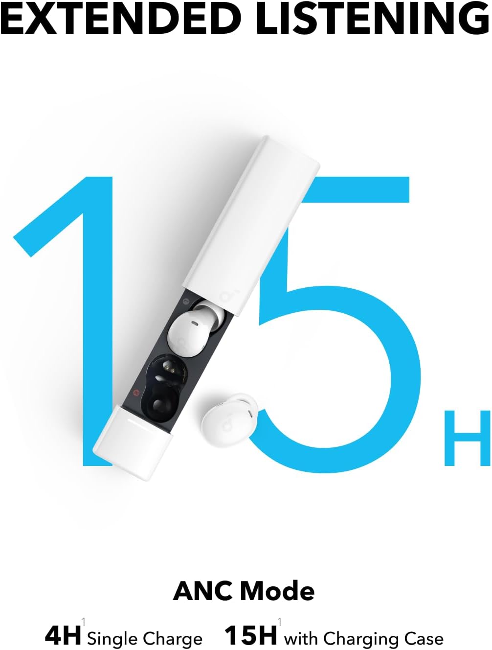 Anker A30i Soundcore TWS Earphones White
