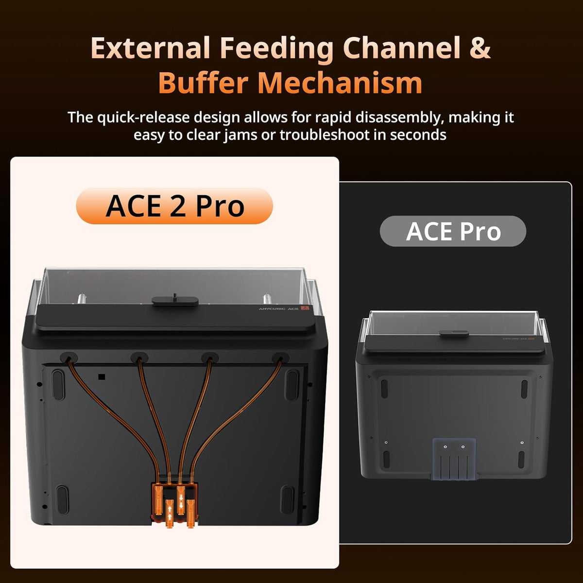Anycubic Ace 2 Pro (Filament Box with Drying Capability)