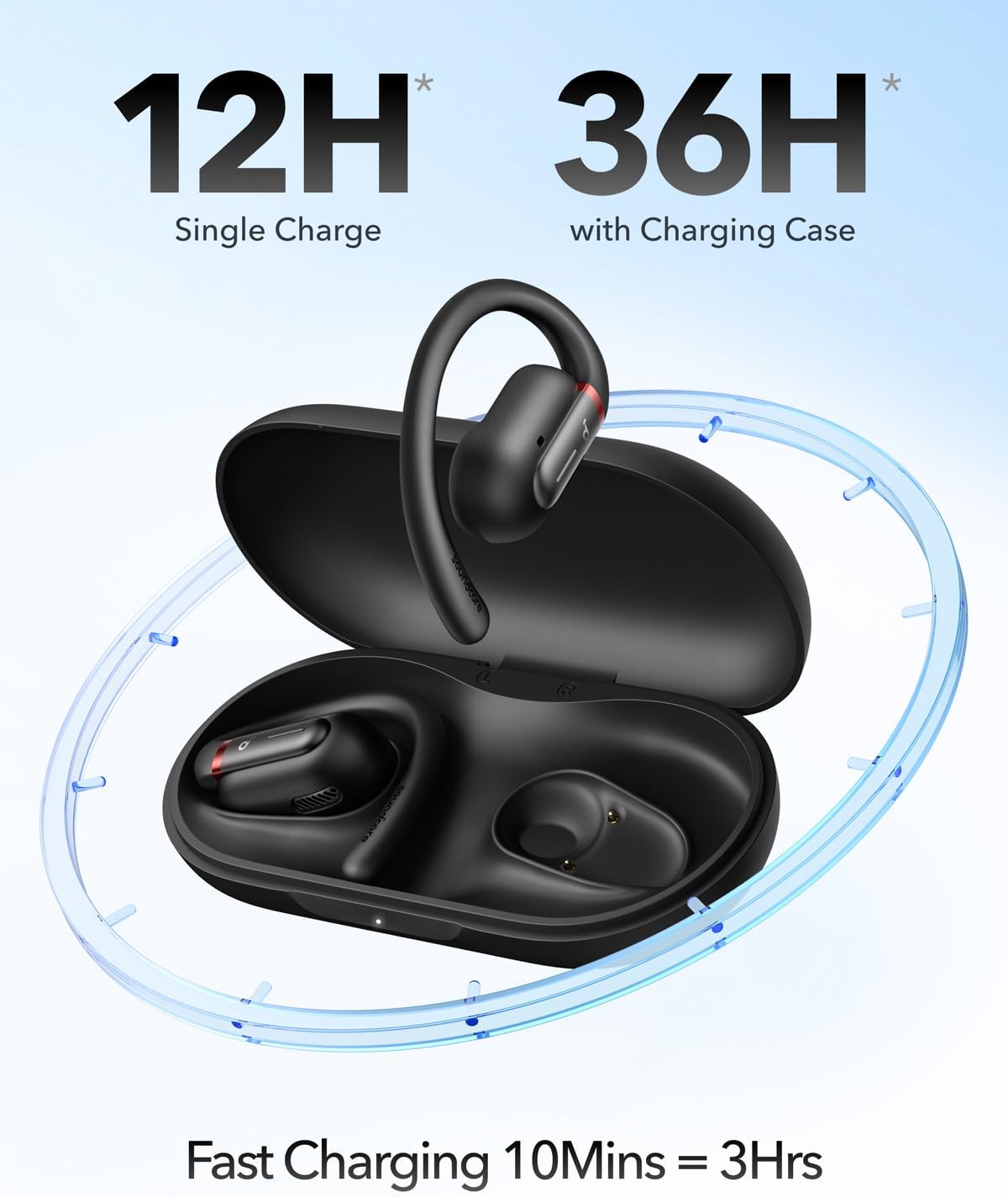 Anker V30i Soundcore TWS Earphones Open Air