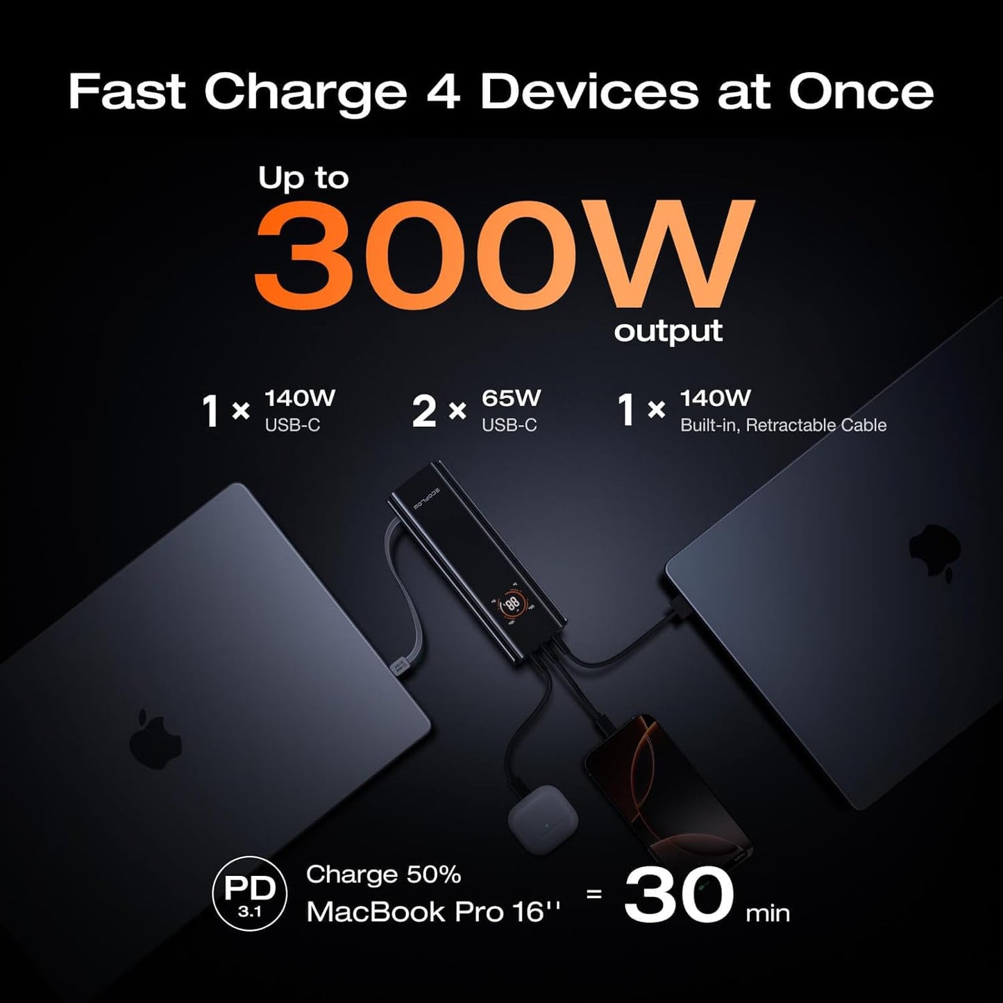 EcoFlow RAPID Pro Powerbank - Recharge in only 20mins - 27650mAh 300W - 140W Built-in Cable