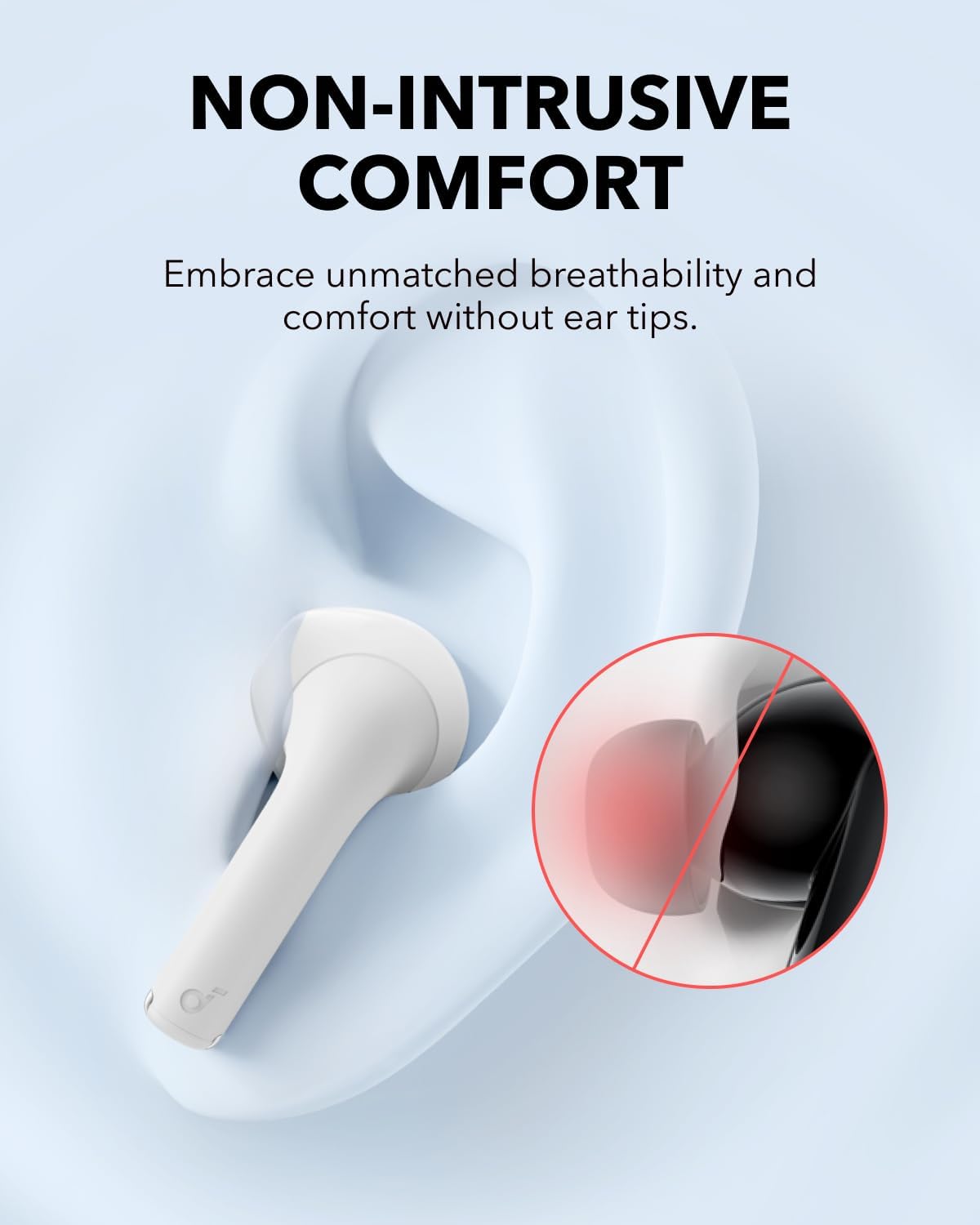 Anker K20i Soundcore TWS Earphones White