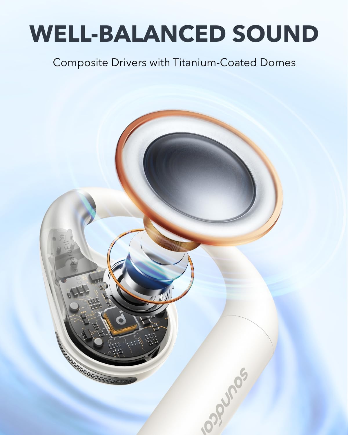 Anker Soundcore TWS Open Air Earphones AeroFit White