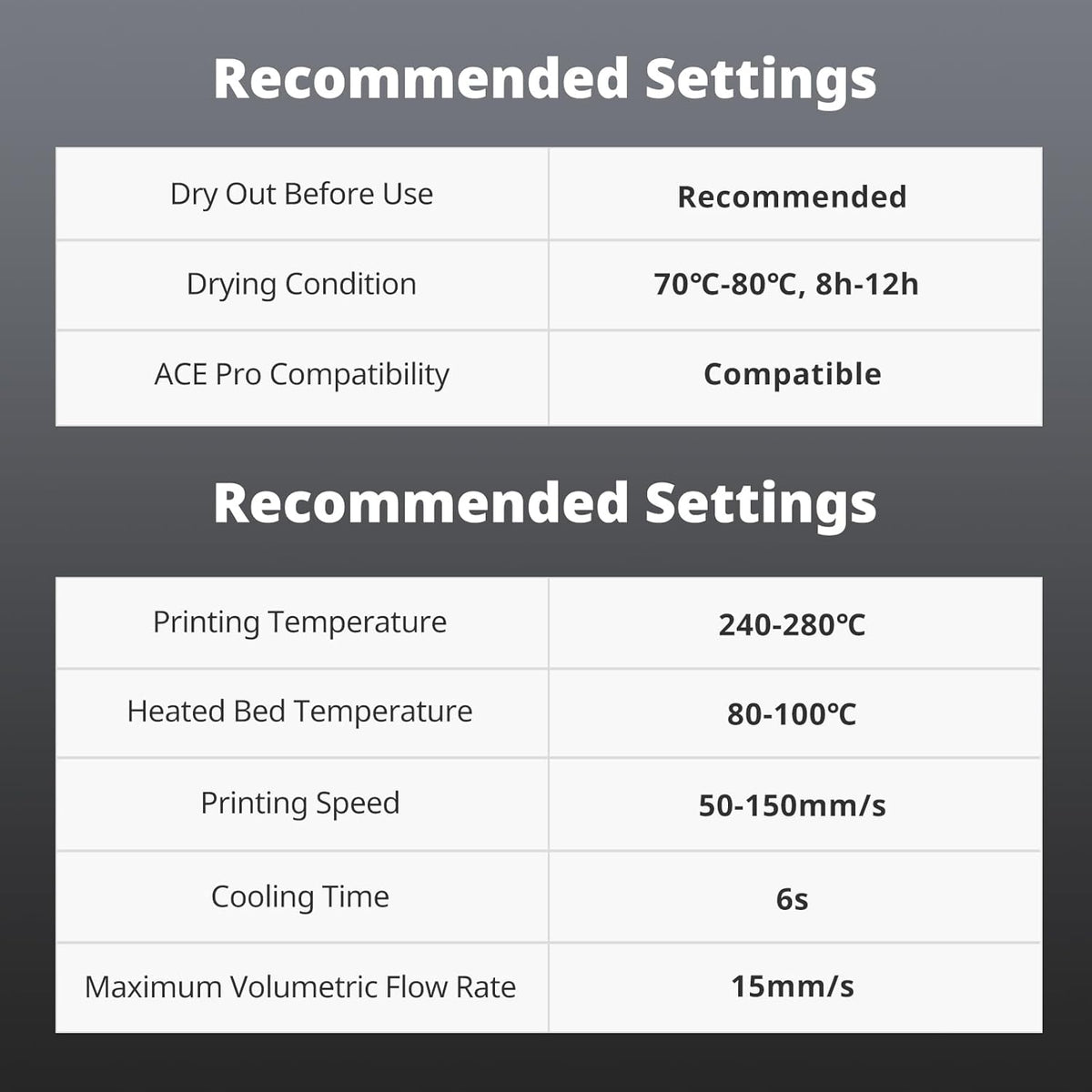 Anycubic ABS Filament Black 1Kg