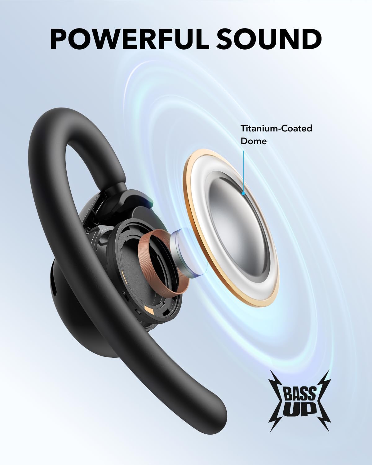 Anker V20i Soundcore TWS Earphones Open Air Black