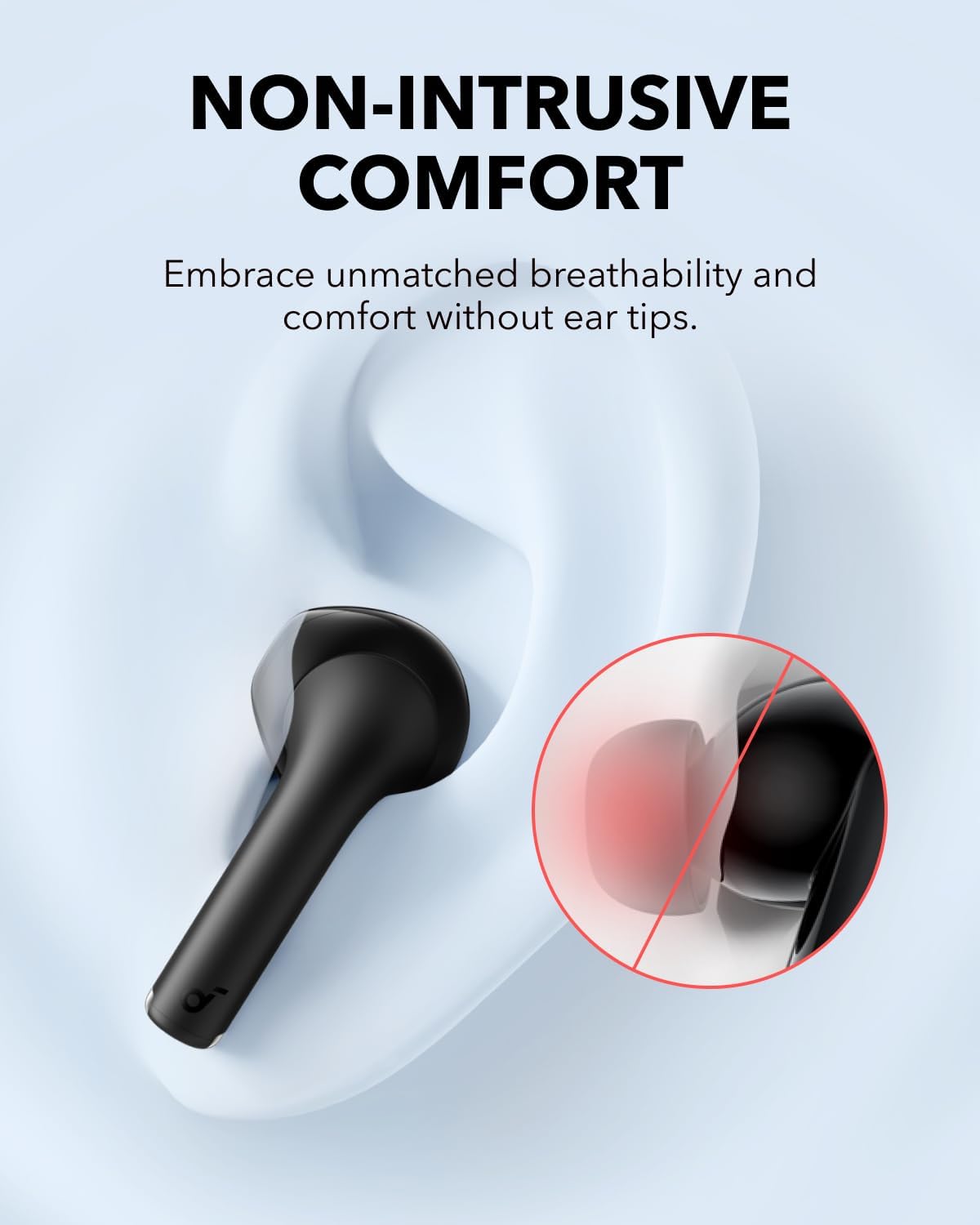 Anker K20i Soundcore TWS Earphones K20i Black