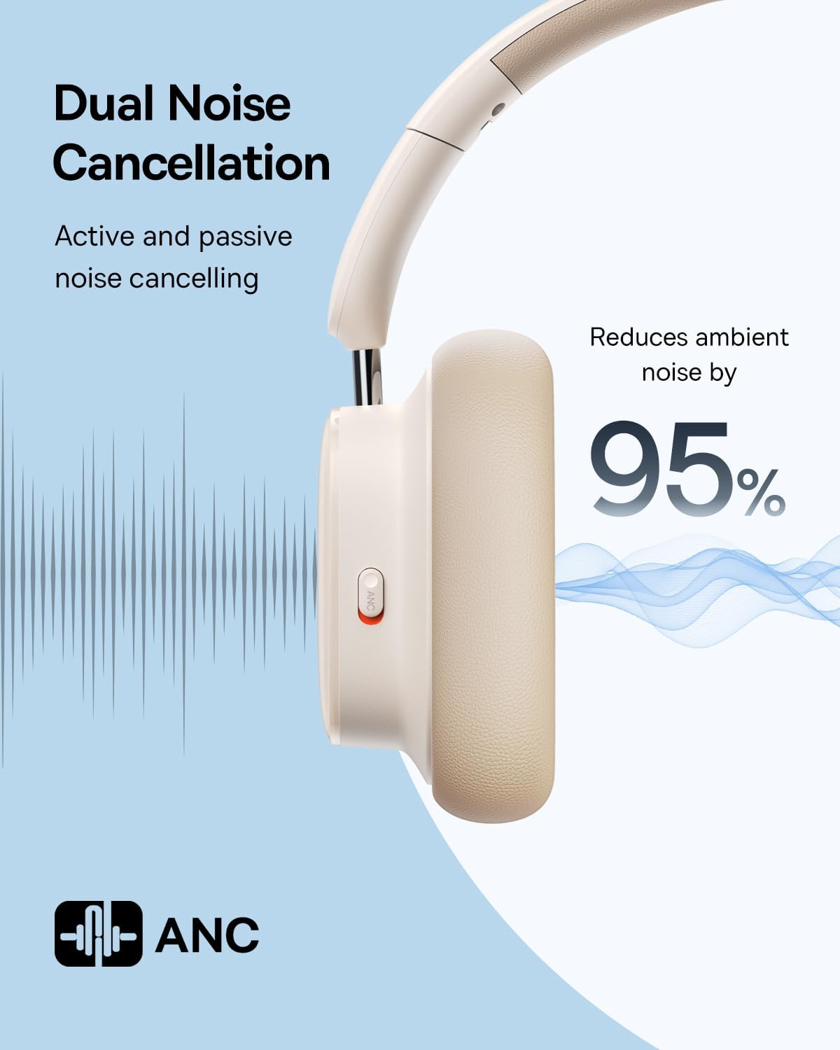 Baseus ANC Bowie H1i Wireless Headphones Over Ear White
