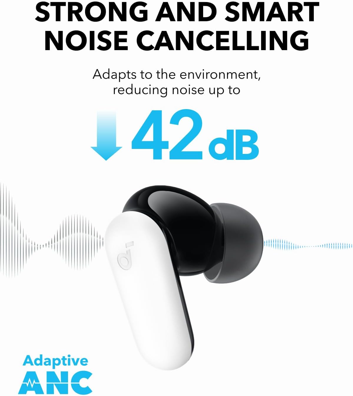 Anker P30i Soundcore TWS Earphones White