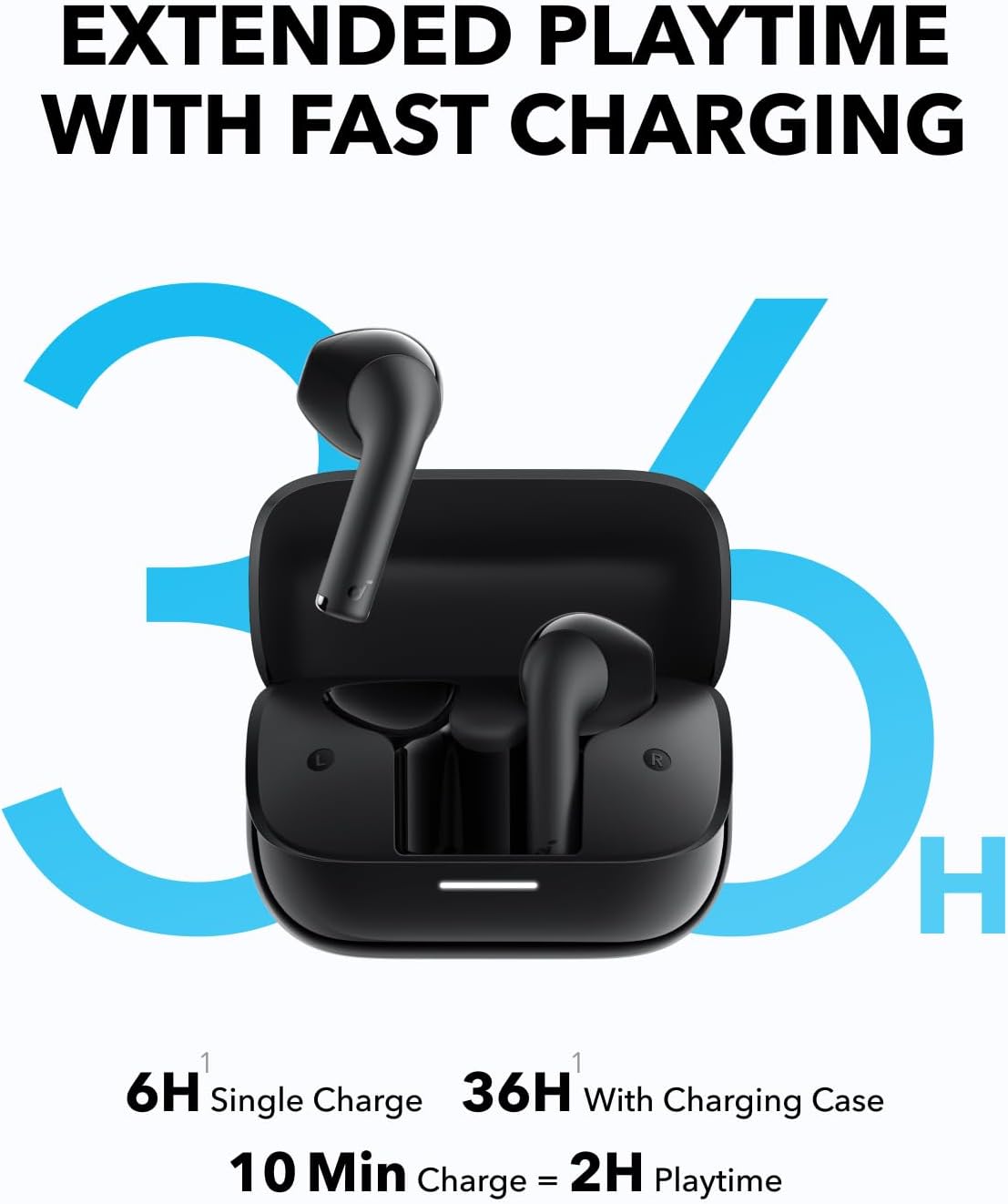 Anker K20i Soundcore TWS Earphones K20i Black