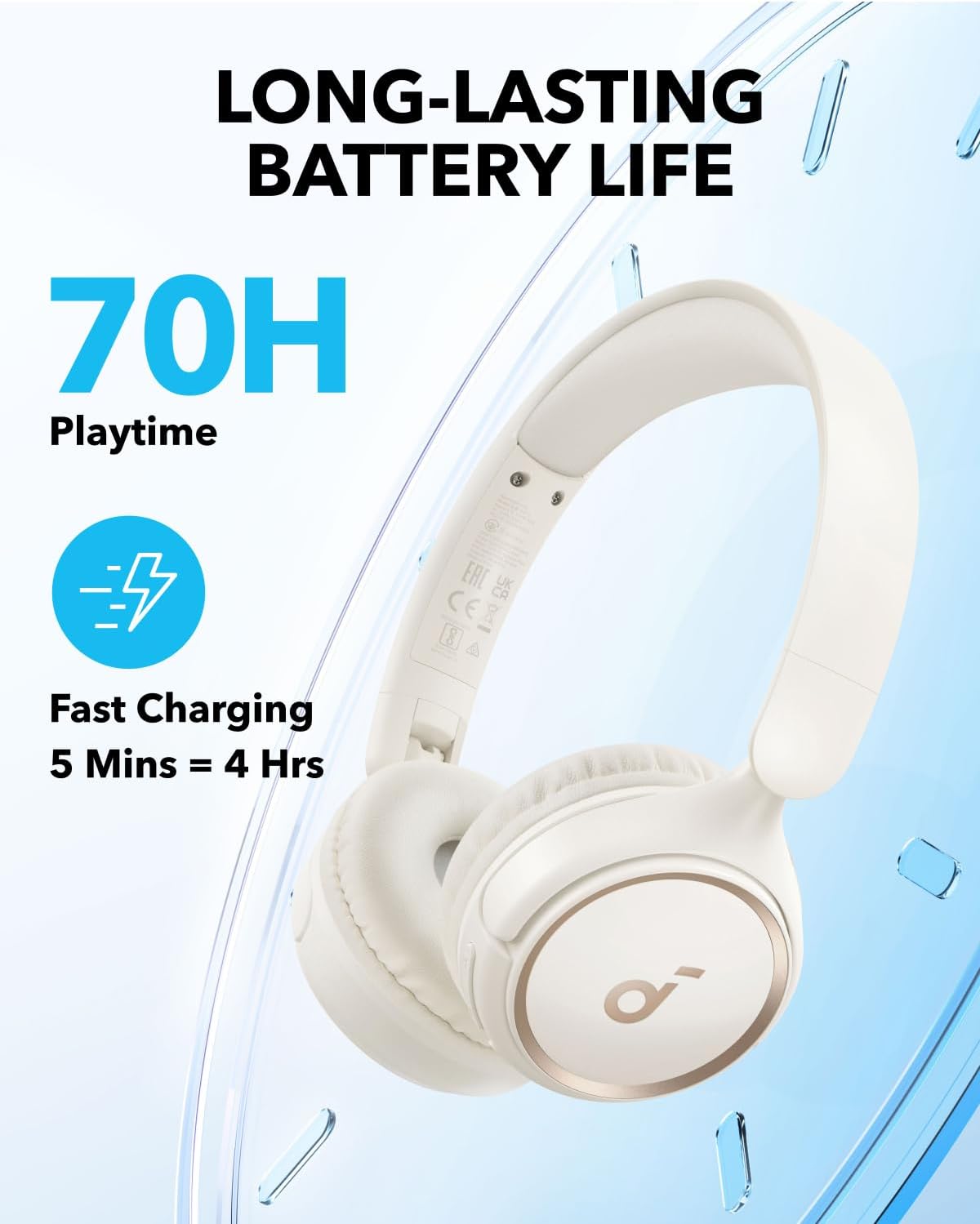 Anker H30i Soundcore Headphones White