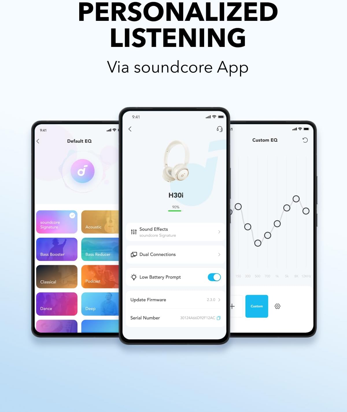 Anker H30i Soundcore Headphones White
