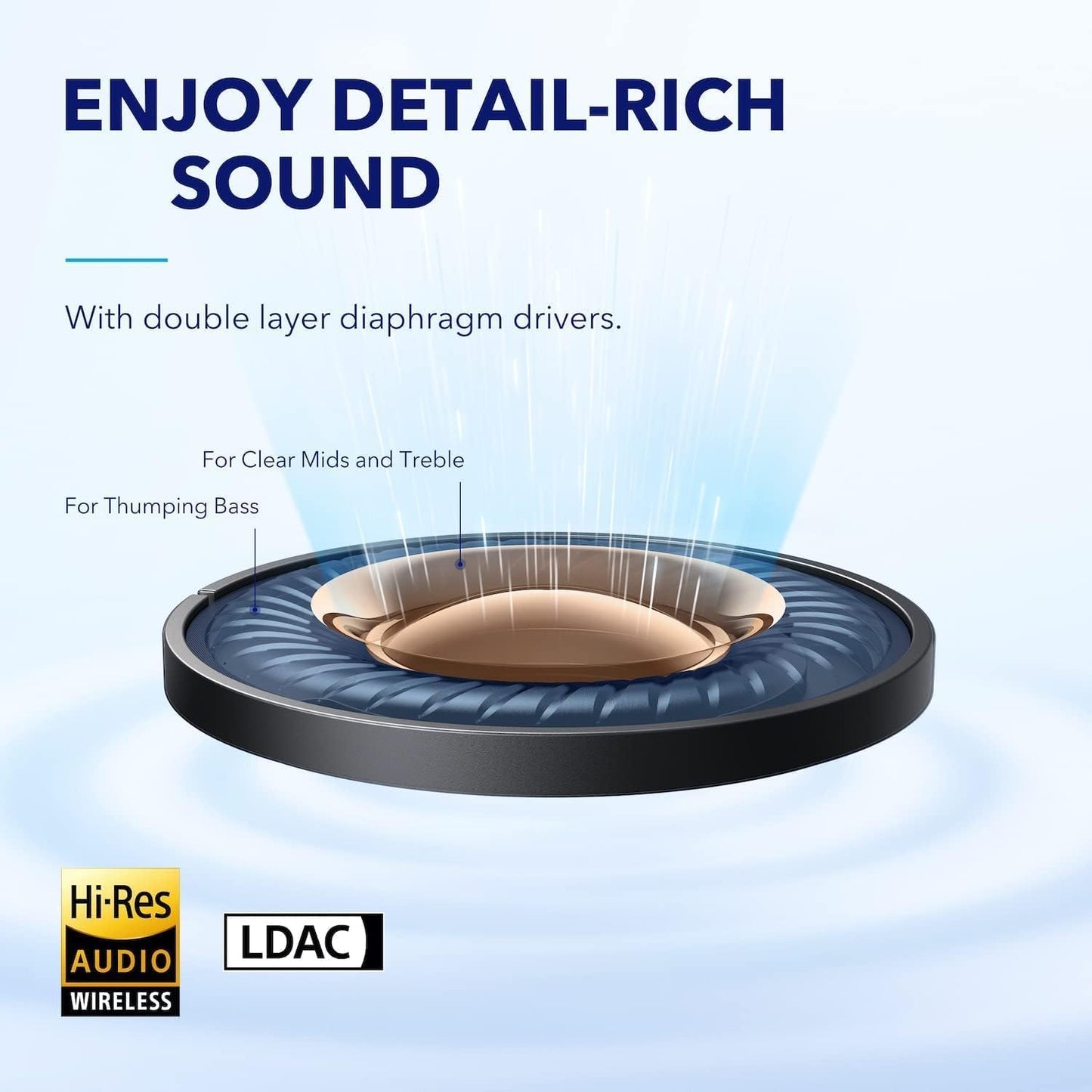 Anker A40 Soundcore TWS Earphones HiRes ANC IPX4 Space V.2 Black