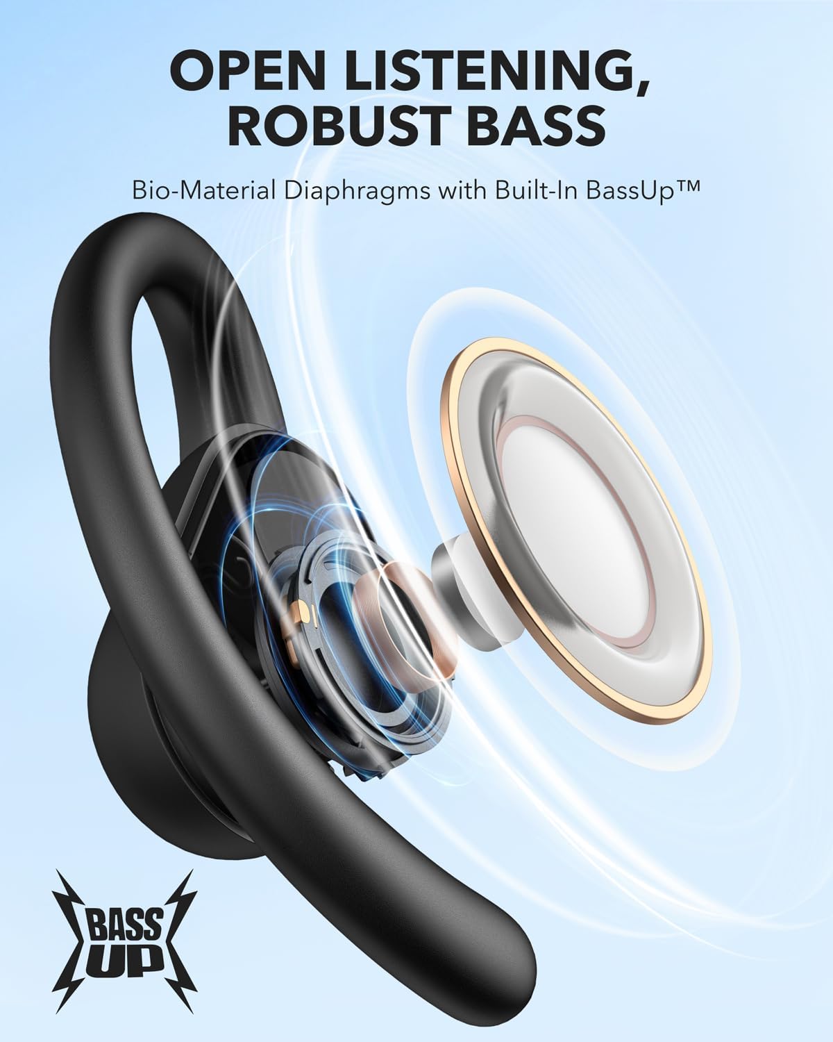 Anker V30i Soundcore TWS Earphones Open Air