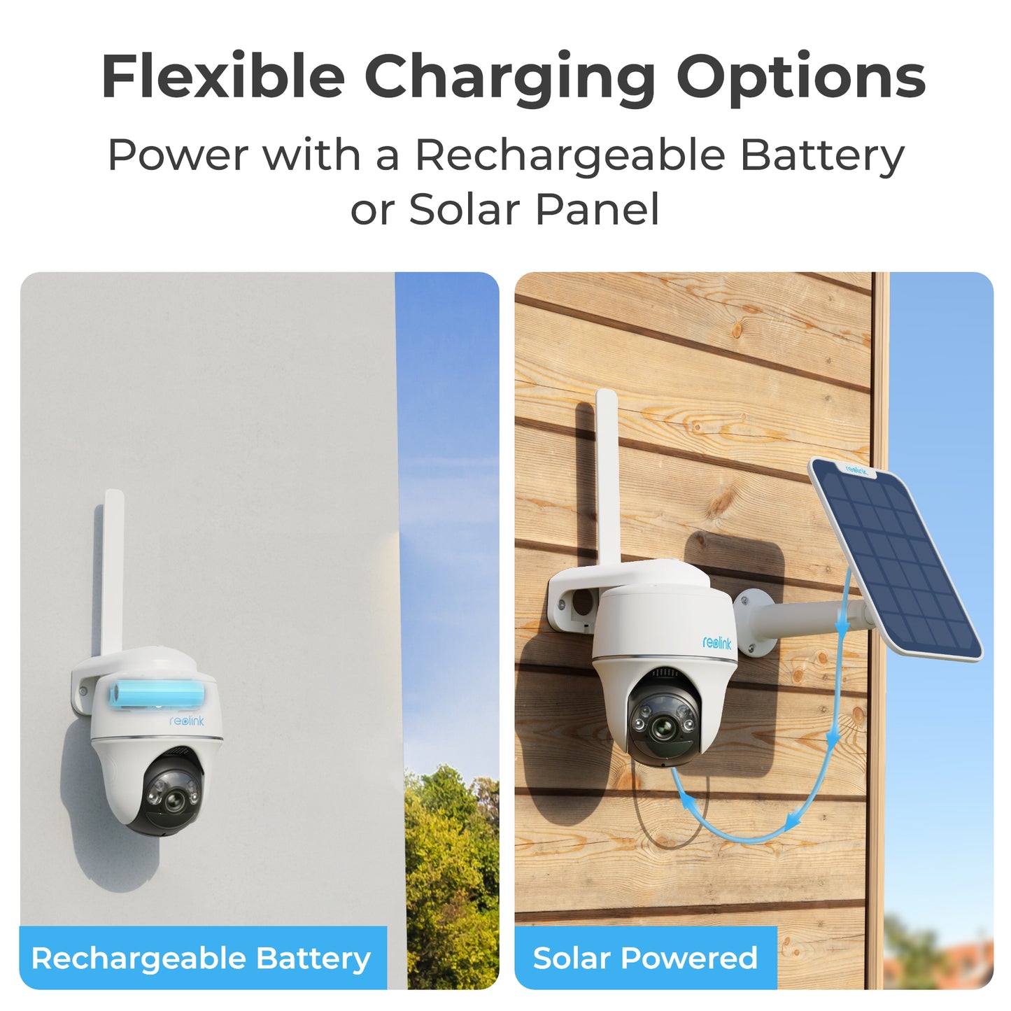 Reolink G430 5MP PTZ (GO PT Plus) Outdoor Battery Camera Bundle Includes Solar Panel + 32GB SD