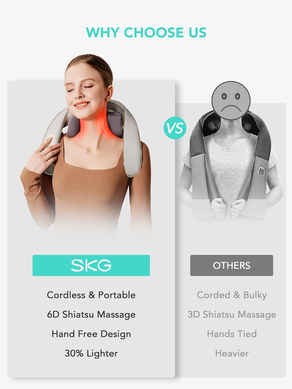SKG H5 Mini Neck Shoulder Massager