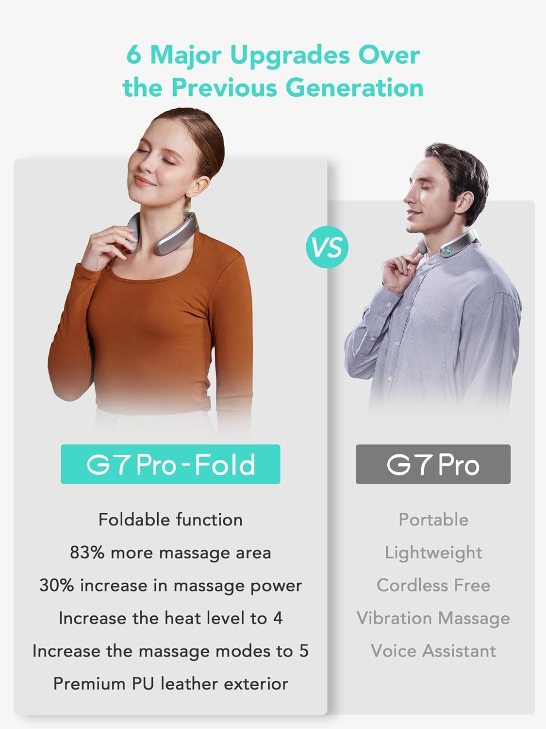 SKG G7 Pro-Fold Neck Massager Pulse-Heat-APP-Multiple Heads