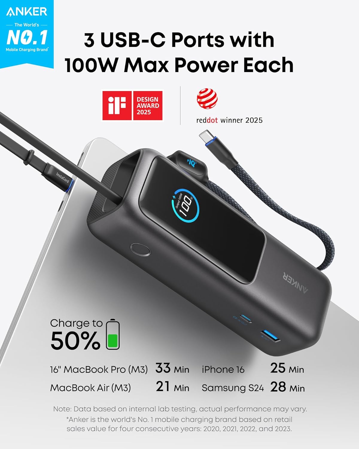 Anker Mobile Powerbank 25000 Prime 165W Built-In and Retractable Cables