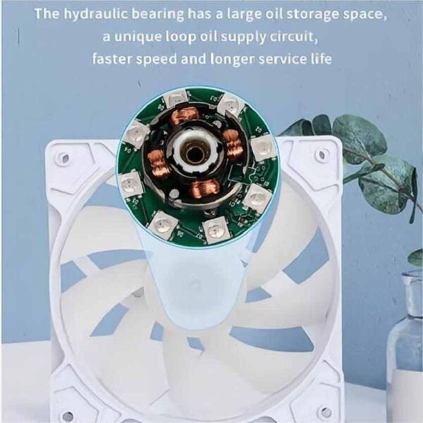 SAMA KT125W WHITE 120mm FAN KIT ARGB (3x FANS) W/FAN HUB