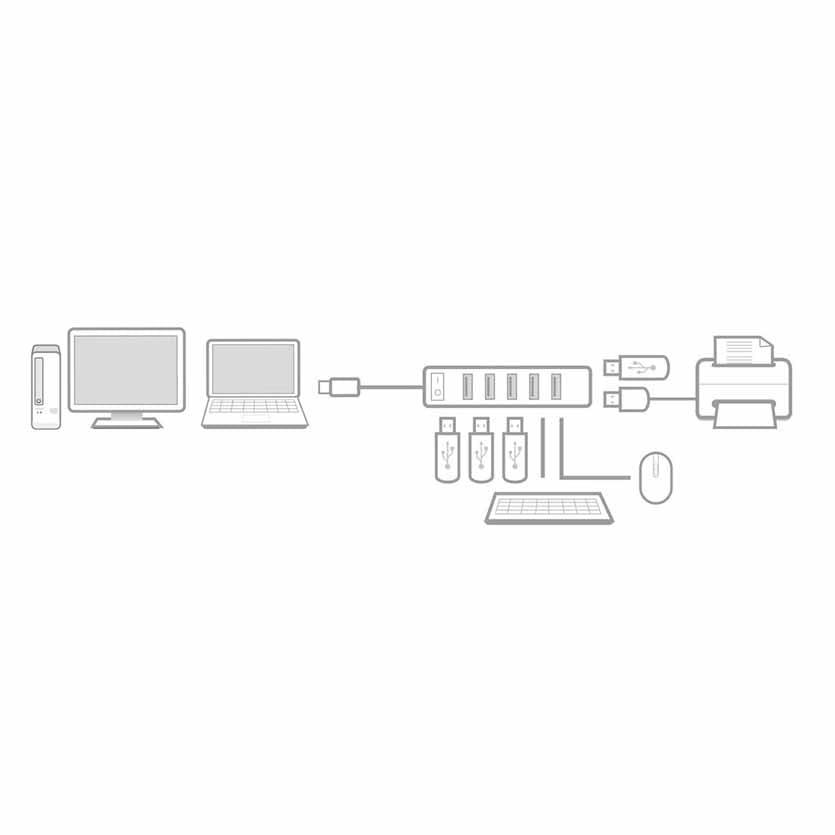 ACT, AC6215 USB HUB2.0 7-PORT, WITH ON/OFF SWITCH BLACK