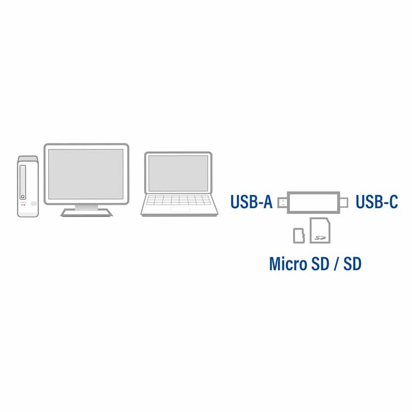 ACT AC6375 USB-C/USB-A 3.0 CARD READER