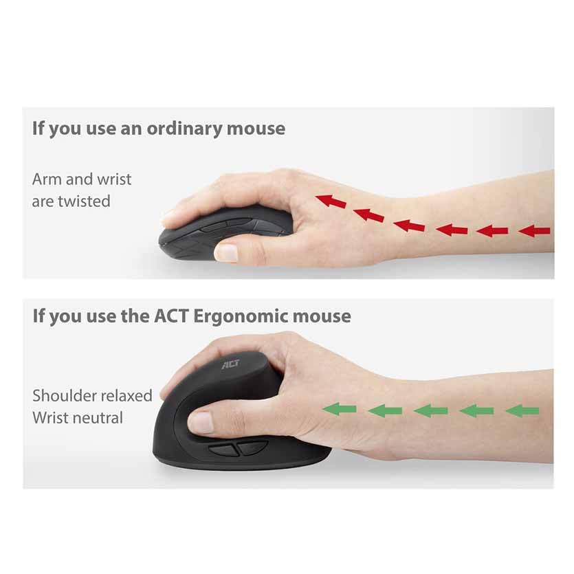 ACT, AC5101 ERGONOMIC MOUSE WIRELESS 2.4GHz USB NANO RECEIVER,1600DPI BLACK