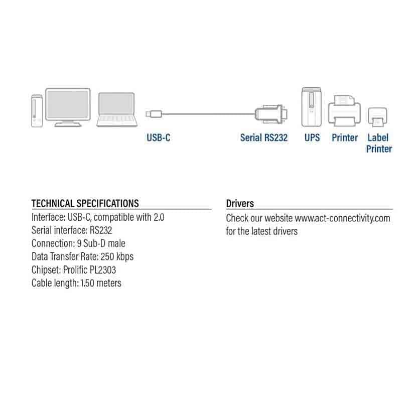 ACT, AC6002 1,5m USB-C TO SERIAL CABLE