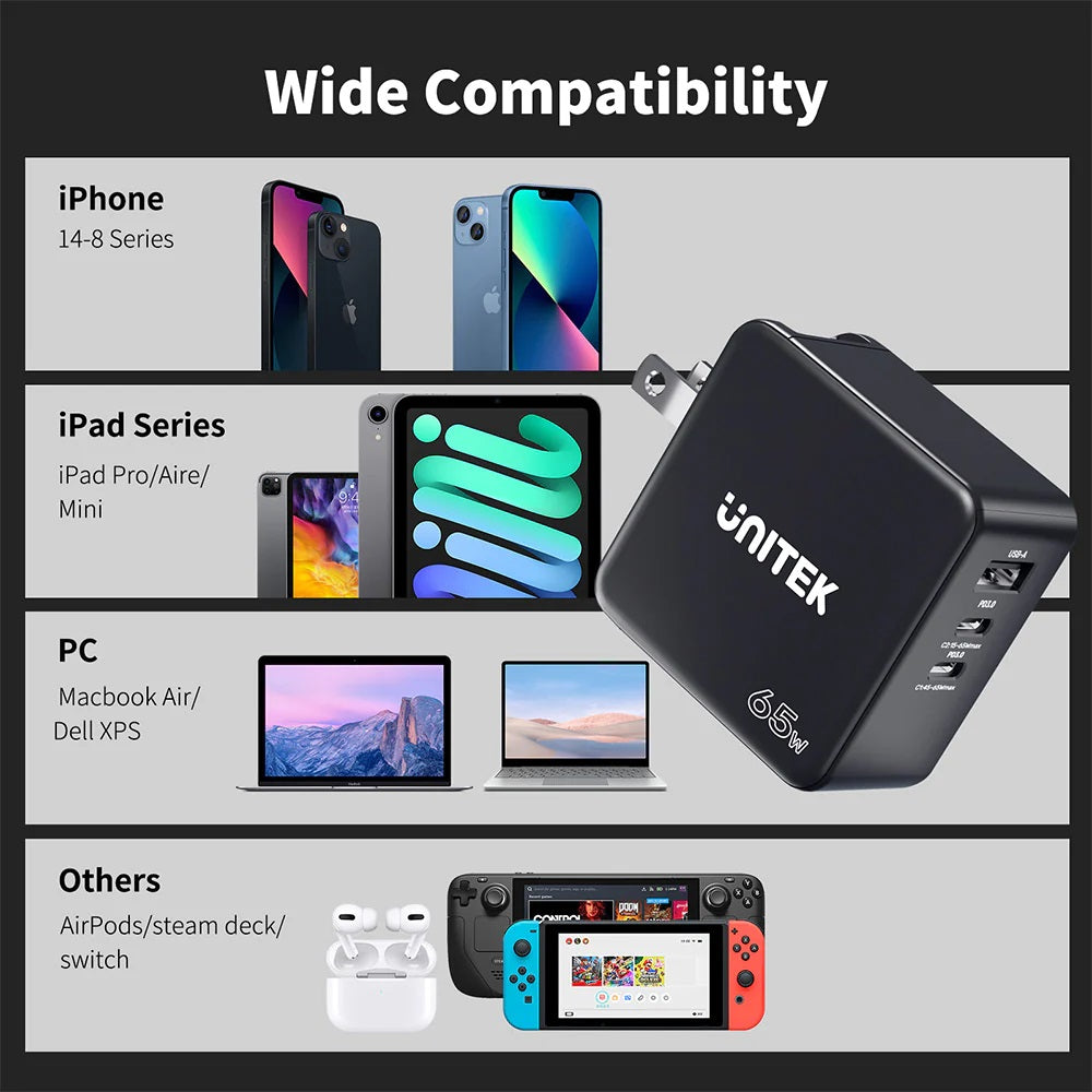 Unitek Charge Wall 65W 4in1 GaN Charger Black P1117B