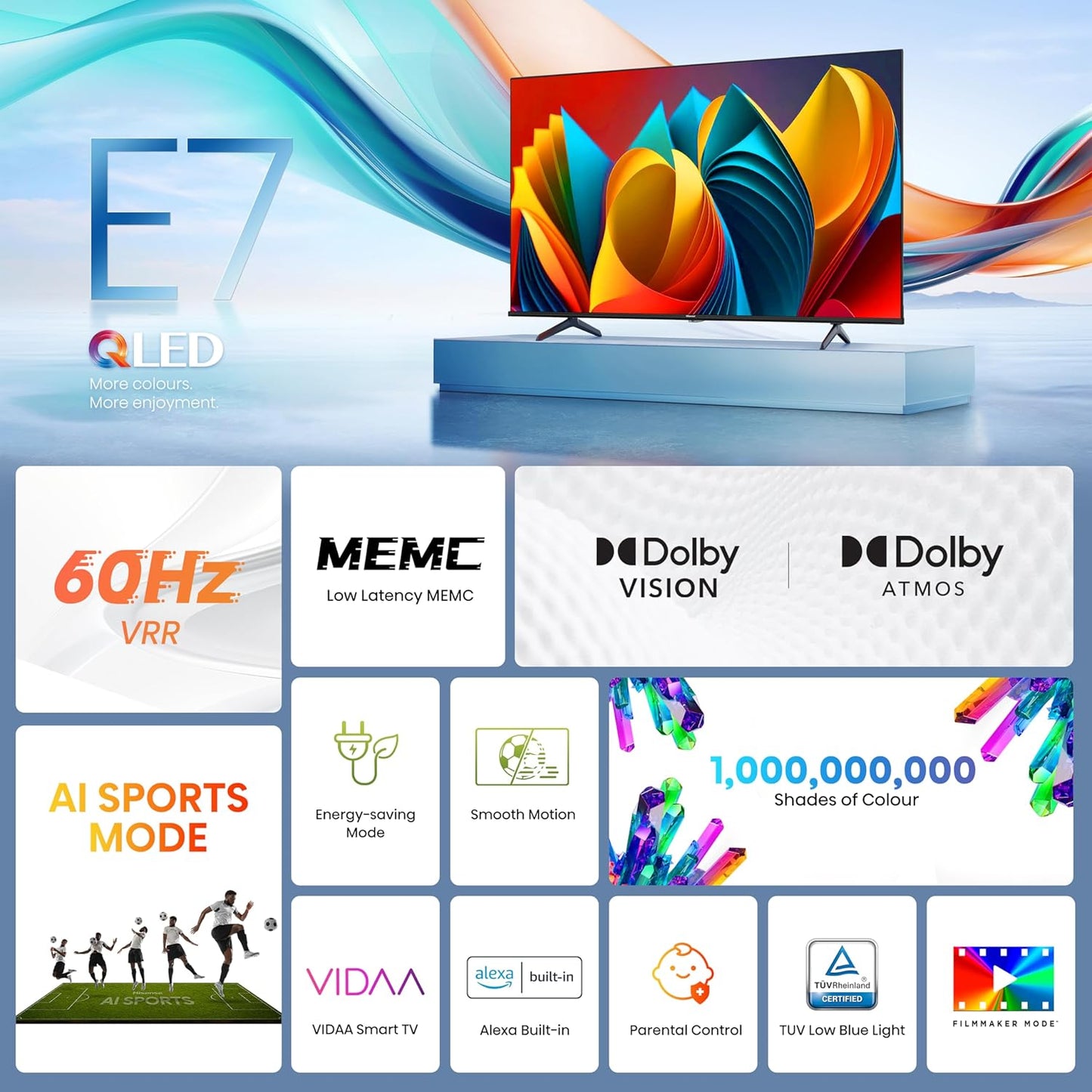 Hisense 75E7NQ 75'' 4K Smart QLED TV