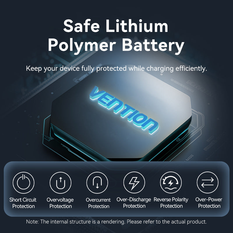 Vention Powerbank 10000mAh 35W Mini Size Built-in USBC Black FHEH0