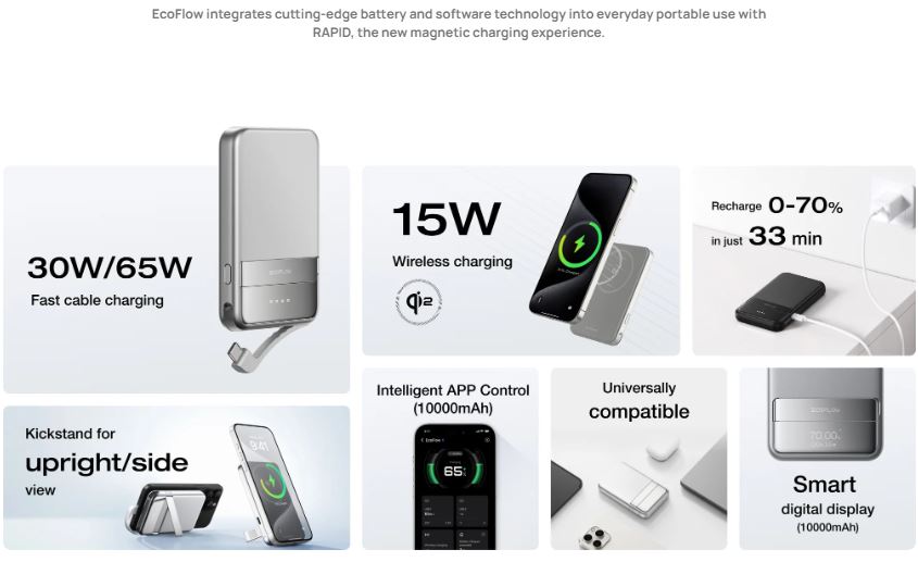 EcoFlow RAPID Magnetic Wireless Qi2 PowerBank 5000mAh