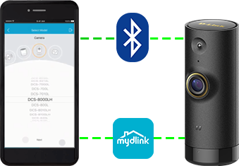 D-LINK Mini HD DCS-P6000LH/BEU Security IP Camera, Black
