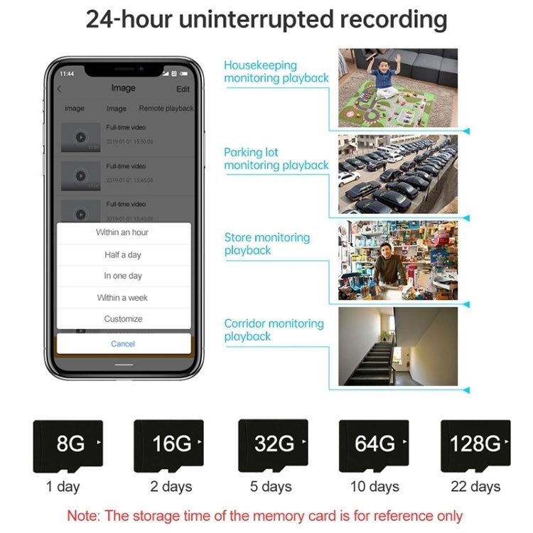 Baseus Security P1 Pro Indoor Camera 3K White EU
