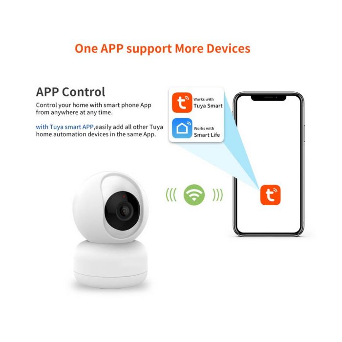 Tuya/Smart Life Wifi Smart Camera 2MP, SD Card