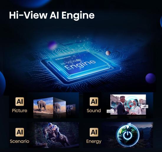 Hisense 85U7Q 85'' 4K Smart QLED MINI LED 144hz TV