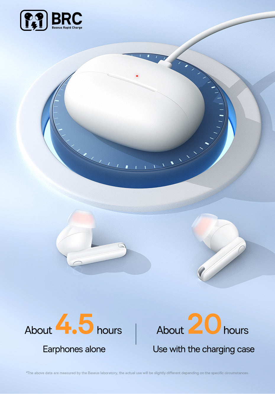Baseus TWS ANC MZ10 Headphones In Ear White