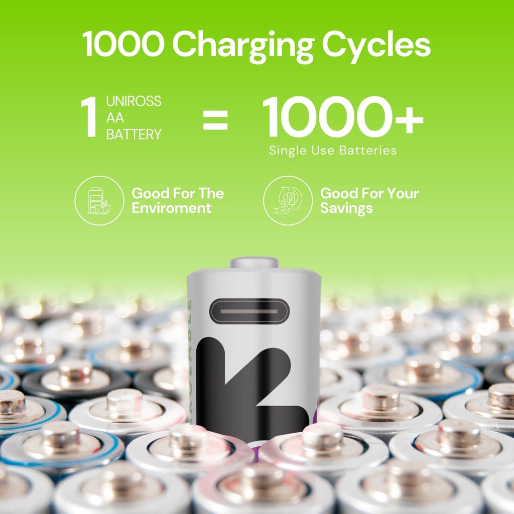 Uniross Rechargeable USB-C Lithium AA Batteries (4pack)