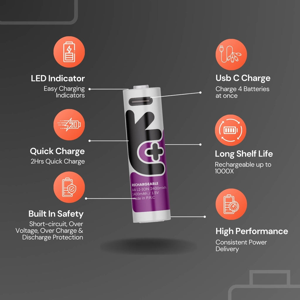 Uniross Rechargeable USB-C Lithium AA Batteries (4pack)