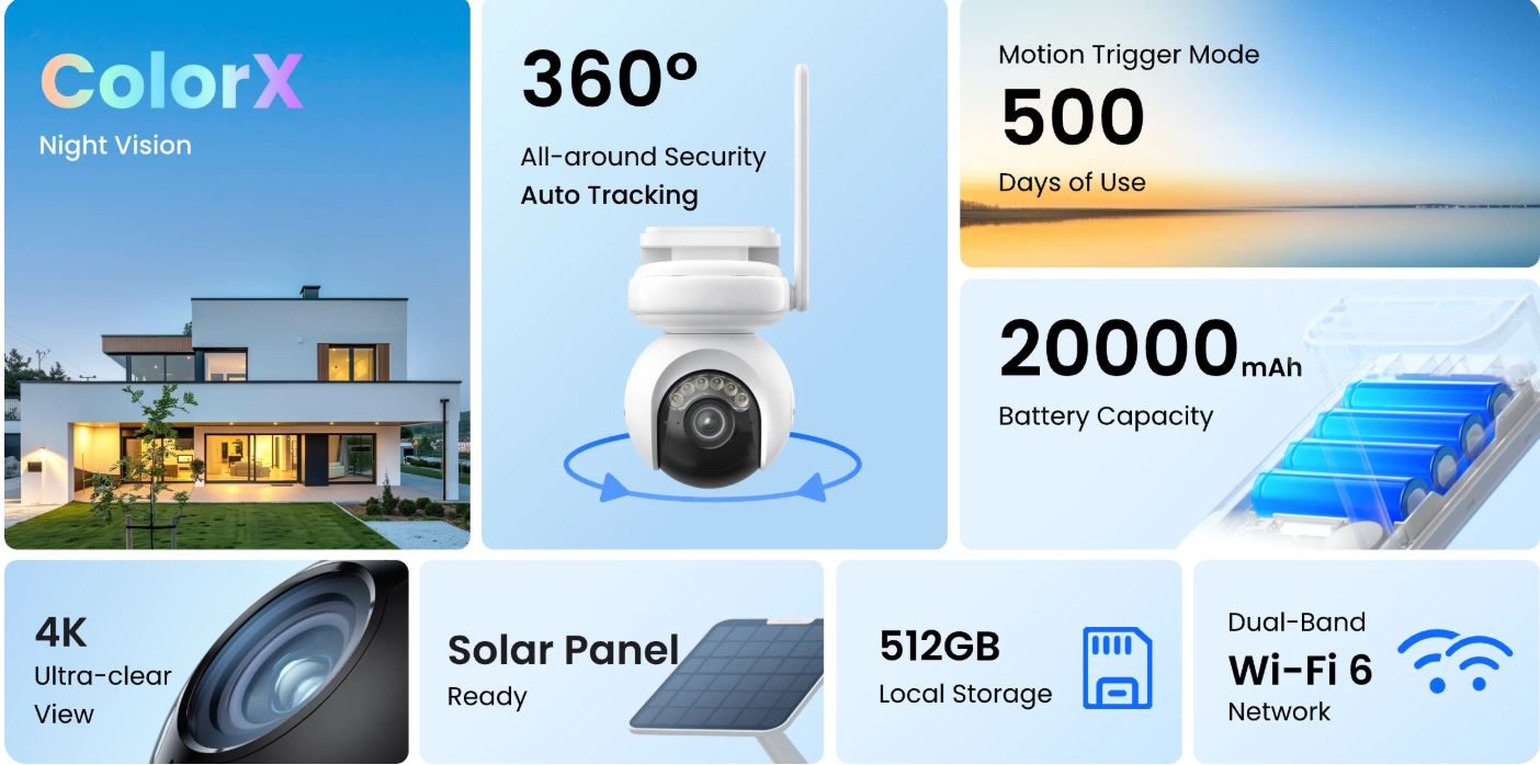 Reolink (B660) BP Outdoor Battery Camera 4K Altas